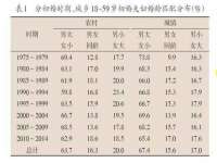 如皋晟东物流有限公司