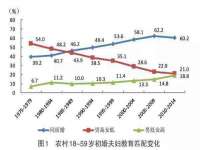 如皋晟东物流有限公司
