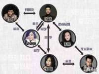 如皋晟东物流有限公司