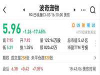 如皋晟东物流有限公司