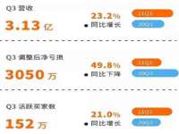 如皋晟东物流有限公司