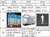 如皋晟东物流有限公司