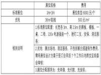 如皋晟东物流有限公司