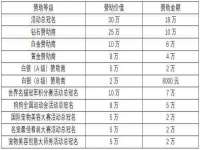 如皋晟东物流有限公司