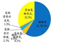 如皋晟东物流有限公司