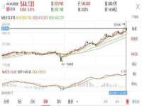 如皋晟东物流有限公司
