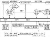 如皋晟东物流有限公司