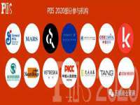 如皋晟东物流有限公司