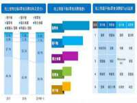 如皋晟东物流有限公司