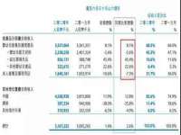 如皋晟东物流有限公司