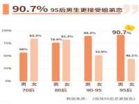 如皋晟东物流有限公司