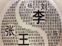如皋晟东物流有限公司