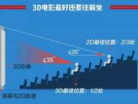 如皋晟东物流有限公司