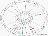如皋晟东物流有限公司