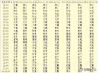 如皋晟东物流有限公司